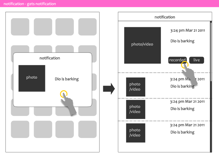 SPOT wireframe