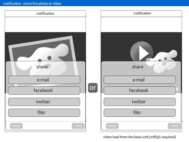 SPOT wireframe